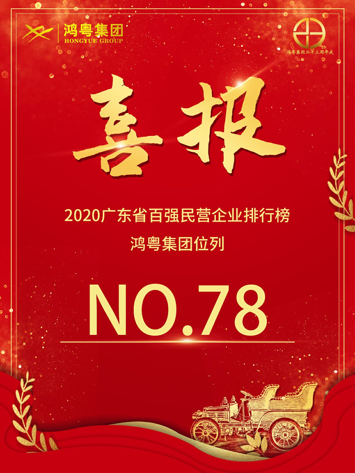 喜报丨九游·官方J9站网站入口-Jiuyou j9(中国)荣获2020广东省民营企业百强(图1) 喜报丨九游·官方J9站网站入口-Jiuyou j9(中国)荣获2020广东省民营企业百强(图1)